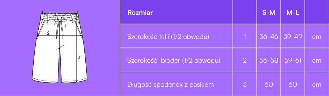 sizes